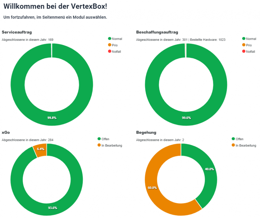 startseite.png startseite.png